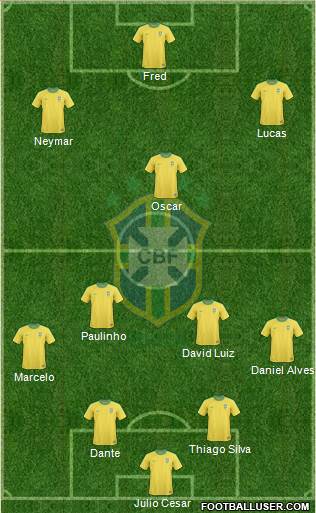 Brazil Formation 2013