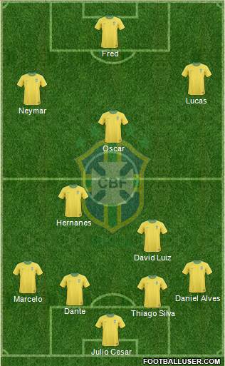 Brazil Formation 2013
