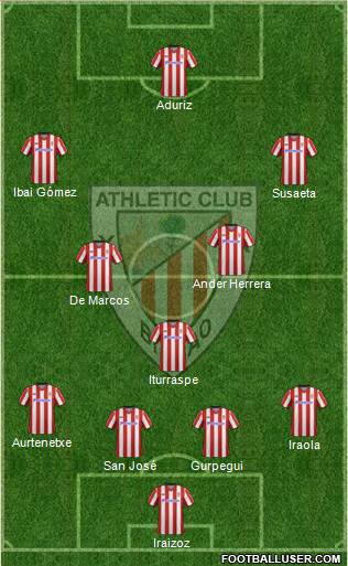 Athletic Club Formation 2013