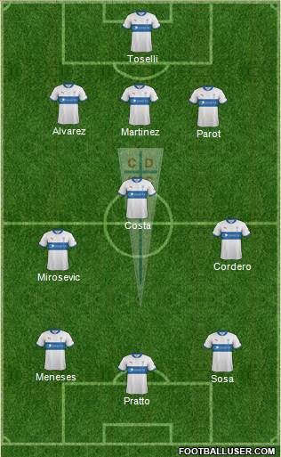 CD Universidad Católica Formation 2013