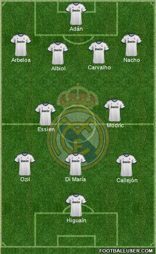 R. Madrid Castilla Formation 2013