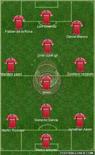 Deportivo Toluca Formation 2013