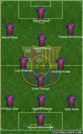 F.C. Barcelona Formation 2013