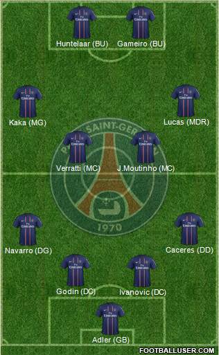 Paris Saint-Germain Formation 2013