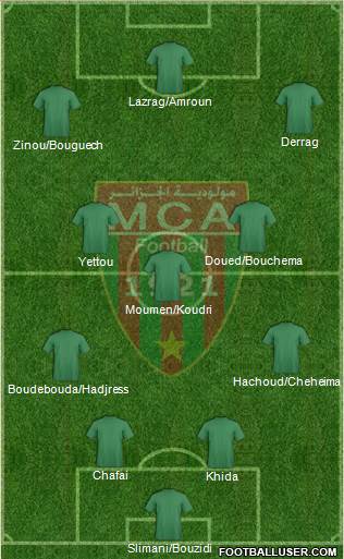 Mouloudia Club d'Alger Formation 2013