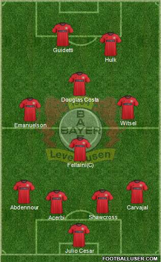 Bayer 04 Leverkusen Formation 2013