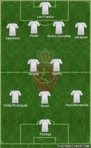 R. Zaragoza S.A.D. Formation 2013