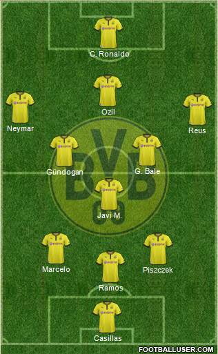 Borussia Dortmund Formation 2013