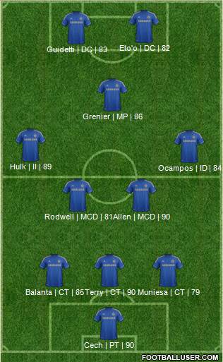 Chelsea Formation 2013