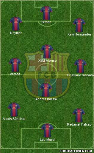 F.C. Barcelona Formation 2013