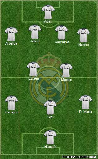Real Madrid C.F. Formation 2013
