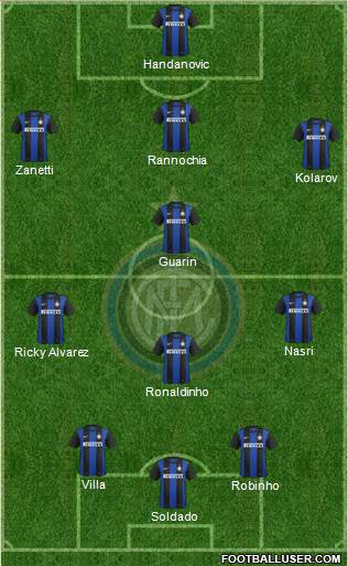 F.C. Internazionale Formation 2013