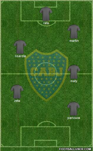 Boca Juniors Formation 2013
