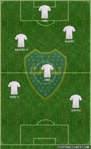 Boca Juniors Formation 2013