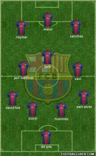 F.C. Barcelona Formation 2013