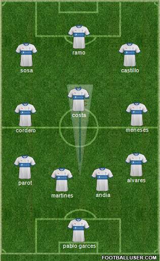 CD Universidad Católica Formation 2013