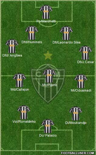 C Atlético Mineiro Formation 2013
