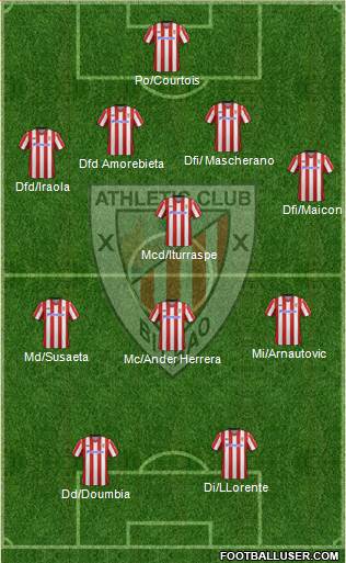 Athletic Club Formation 2013