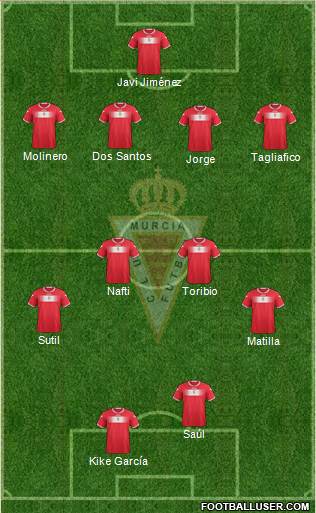Real Murcia C.F., S.A.D. Formation 2013
