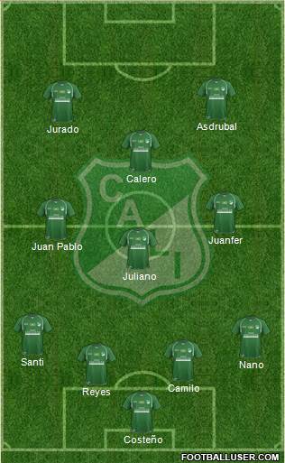AC Deportivo Cali Formation 2013