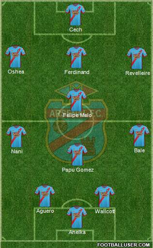 Arsenal de Sarandí Formation 2013