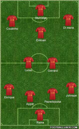 Liverpool Formation 2013