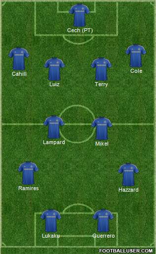 Chelsea Formation 2013