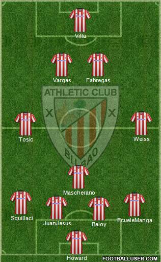 Athletic Club Formation 2013