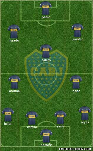 Boca Juniors Formation 2013