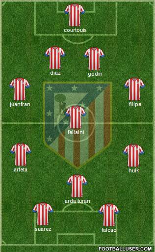 C. Atlético Madrid S.A.D. Formation 2013