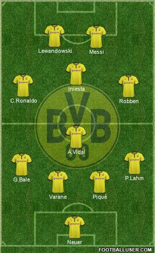 Borussia Dortmund Formation 2013