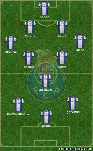 Futebol Clube do Porto - SAD Formation 2013