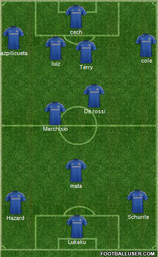 Chelsea Formation 2013