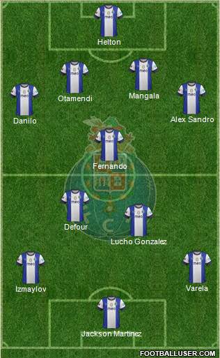 Futebol Clube do Porto - SAD Formation 2013