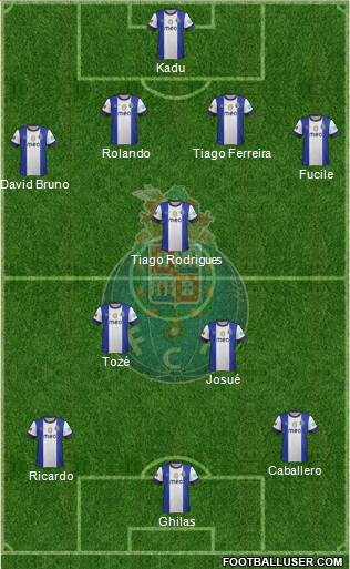 Futebol Clube do Porto - SAD Formation 2013