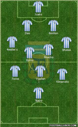 Argentina Formation 2013
