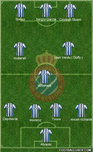 R.C.D. Espanyol de Barcelona S.A.D. Formation 2013