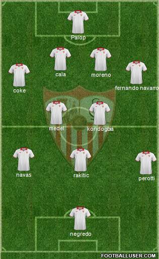 Sevilla F.C., S.A.D. Formation 2013