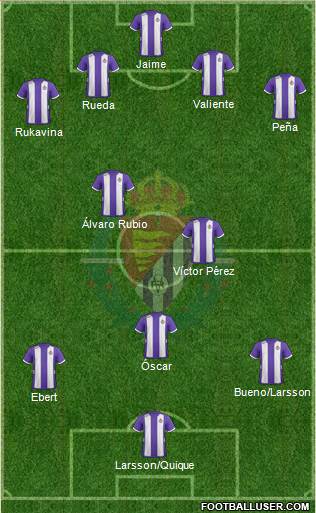 R. Valladolid C.F., S.A.D. Formation 2013