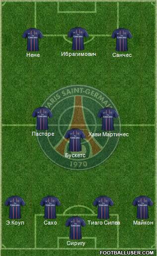 Paris Saint-Germain Formation 2013