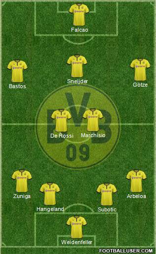 Borussia Dortmund Formation 2013