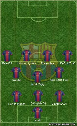 F.C. Barcelona Formation 2013