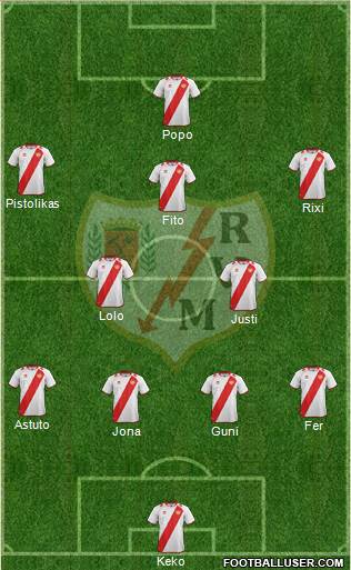 Rayo Vallecano de Madrid S.A.D. Formation 2013