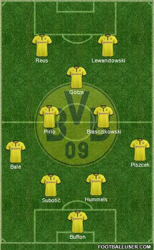 Borussia Dortmund Formation 2013