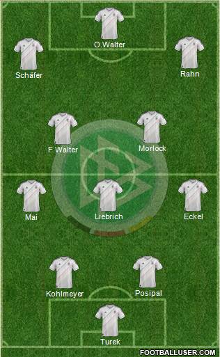 Germany Formation 2013