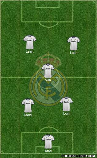 R. Madrid Castilla Formation 2013