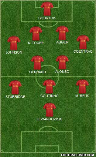 Liverpool Formation 2013