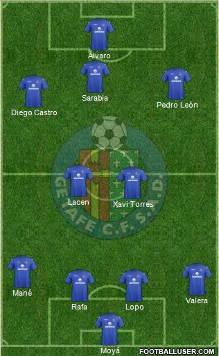 Getafe C.F., S.A.D. Formation 2013