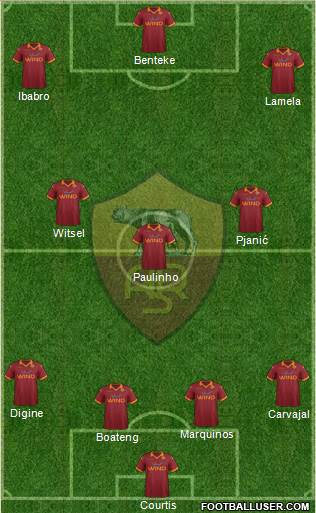 AS Roma Formation 2013