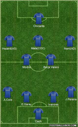 Chelsea Formation 2013